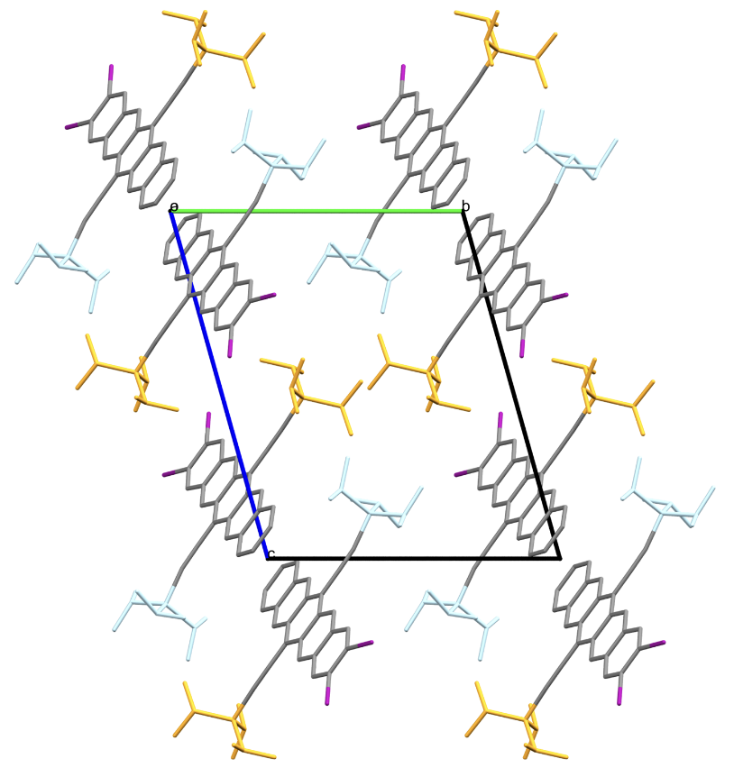 Graphical abstract or key figure for the spin-dependent phonon band structures of HKUST-1