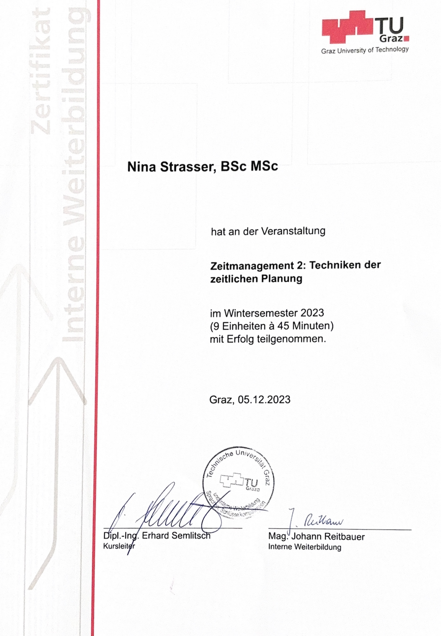 Time Management 2 certificate